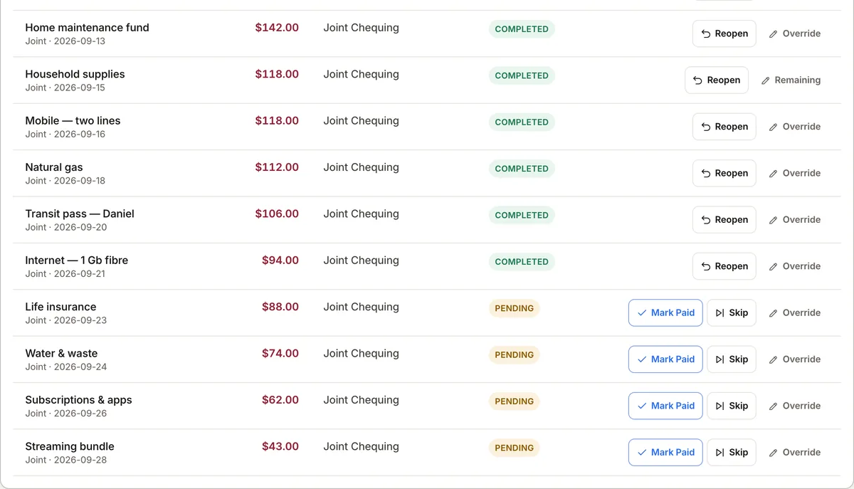 Bills & Expenses occurrences in a MonthCast: Completed items with Reopen and Override, then Pending items with Mark Paid, Skip and Override.