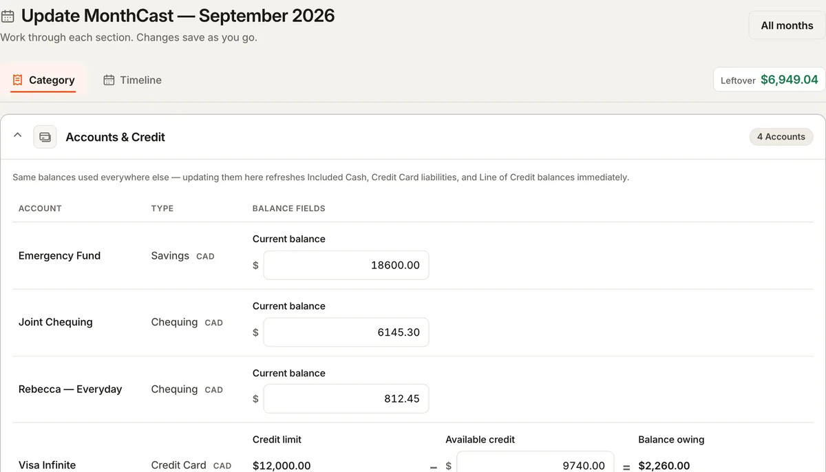 Update MonthCast for September 2026 showing the Category and Timeline tabs, the Leftover of $6,949.04, and the Accounts & Credit balances step.