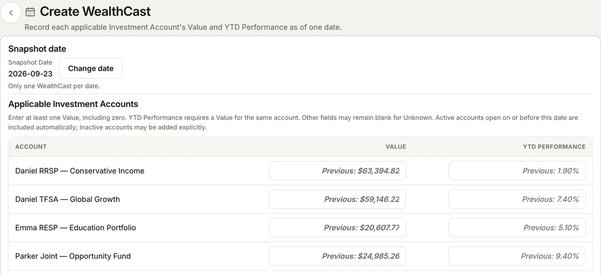 Create WealthCast for 2026-09-23: applicable investment accounts with Value and YTD Performance fields showing the previous values as placeholders.